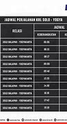 Jadwal Kereta Solo Jogja Stasiun Balapan