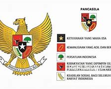 Lagu Garuda Pancasila Diciptakan Oleh Siapa