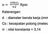 Satuan Kecepatan Putaran Mesin Adalah