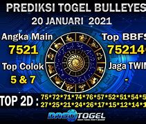 Shio Kambing Togel 4D 2021 Hari Ini